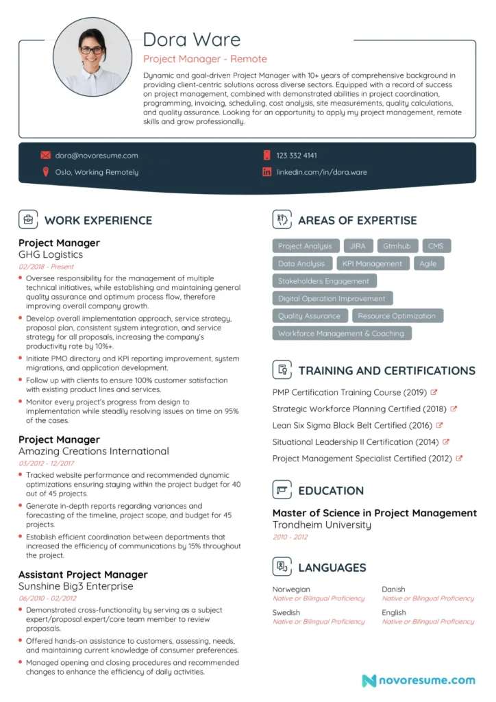 CVs Listings Hi Neiba